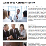 What does Aptimore cover?